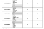 Aportaciones de la Junta de Andalucía